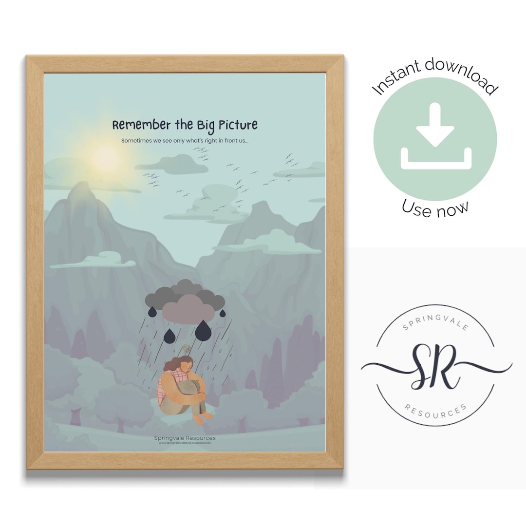 Remember the Big Picture Poster Therapy Poster Mental Etsy