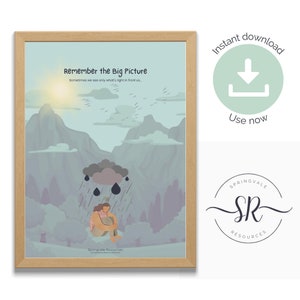 Erinnere dich an das große Bild Poster - Therapie Poster - Poster für psychische Gesundheit - Schulratgeber Büro Dekor - Therapie Dekor - Psychologisches Poster