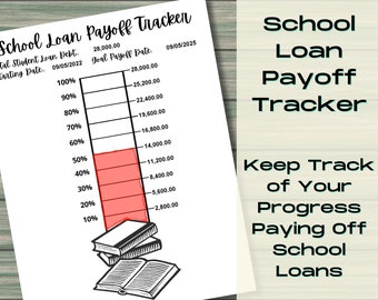 School Loan Payoff Tracker, Student Loan Payoff Thermometer, Debt Payoff Challenge, Student Loan Tracker, Goal Tracker, Editable Tracker