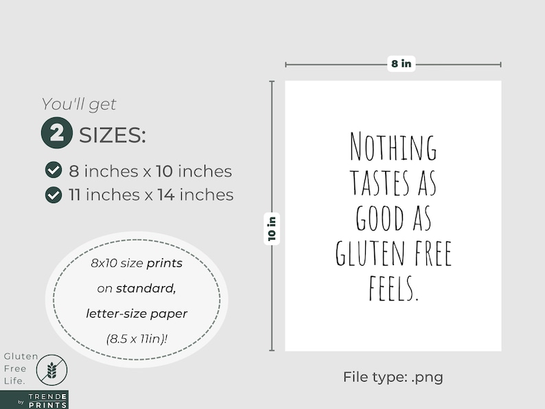 Printable Gluten Free Poster • Celiac Disease Awareness for the Kitchen ...