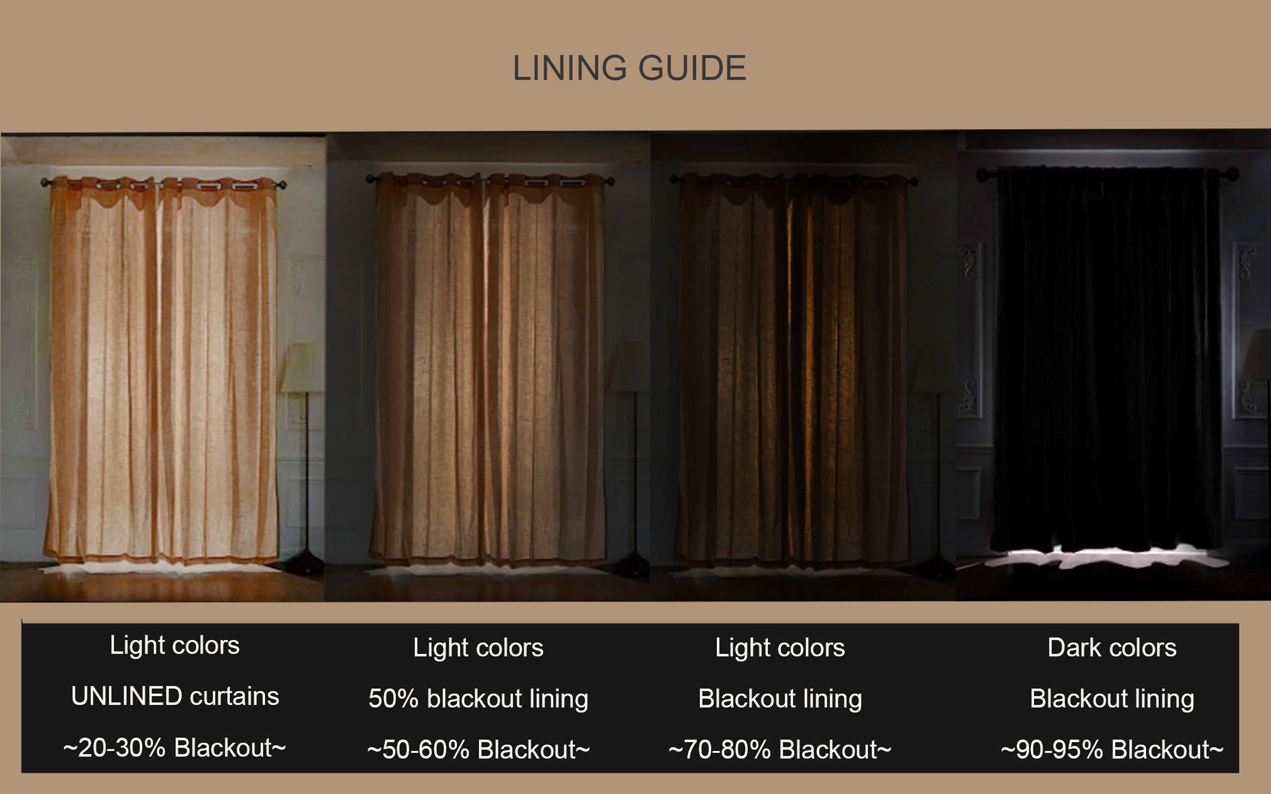 Tie Top Linen Curtains Linen Curtains Bedroom Shabby Chic - Etsy