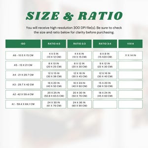 Puede incluir: Un gr&aacute;fico que muestra diferentes tama&ntilde;os de papel y sus dimensiones correspondientes en pulgadas y cent&iacute;metros. El gr&aacute;fico est&aacute; dividido en cuatro columnas: ISO, Relaci&oacute;n 4:5, Relaci&oacute;n 2:3 y Relaci&oacute;n 3:4. Cada columna enumera el tama&ntilde;o del papel, sus dimensiones en pulgadas y sus dimensiones en cent&iacute;metros.