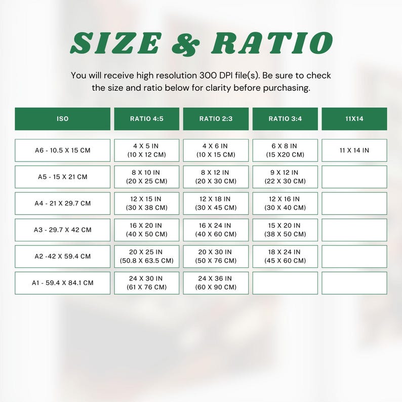 Puede incluir: Un gr&aacute;fico que muestra diferentes tama&ntilde;os de papel y sus dimensiones correspondientes en pulgadas y cent&iacute;metros. El gr&aacute;fico est&aacute; dividido en cuatro columnas: ISO, Relaci&oacute;n 4:5, Relaci&oacute;n 2:3 y Relaci&oacute;n 3:4. Cada columna enumera el tama&ntilde;o del papel, sus dimensiones en pulgadas y sus dimensiones en cent&iacute;metros.