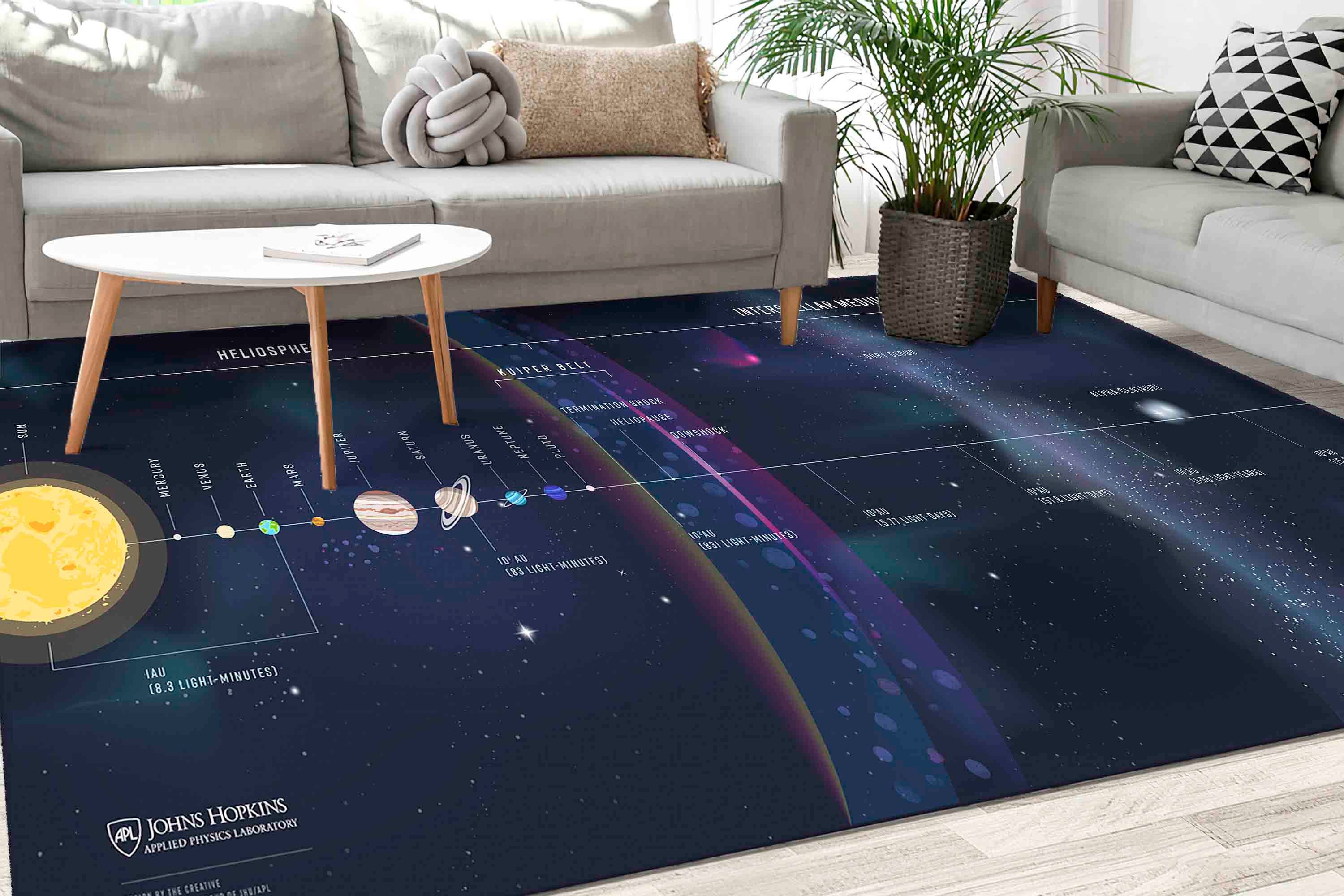 Solar System Rugs, Planets and Space Rugs, Trendy Rug, Science Rug ...