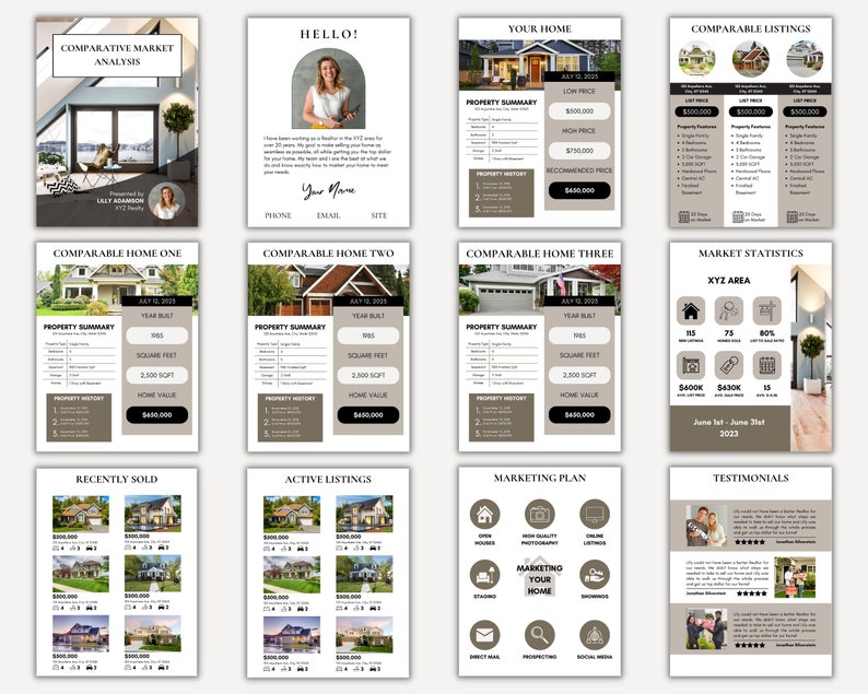 Comparative Market Analysis CMA Real Estate CMA Packet Etsy