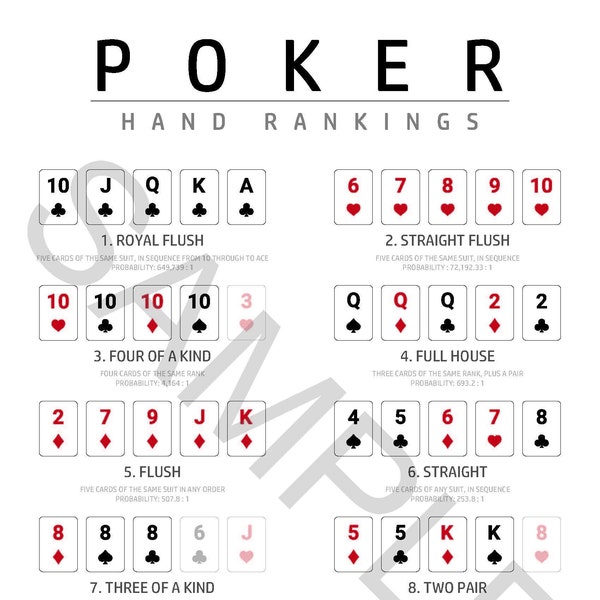 POKER HAND RANK (pdf download)