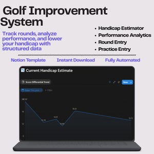 May include: A laptop displaying a golf improvement system interface. The screen shows a graph of a handicap estimate with data points. Text includes "Golf Improvement System," "Handicap Estimator," and "Performance Analytics."