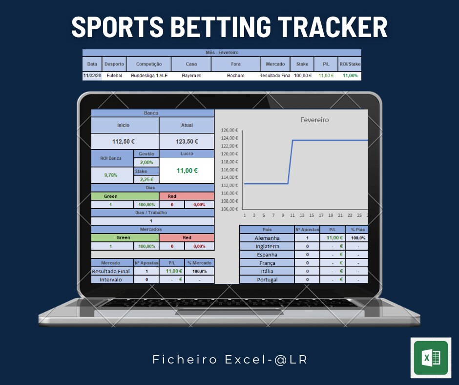 Sports Betting Tracker Etsy UK