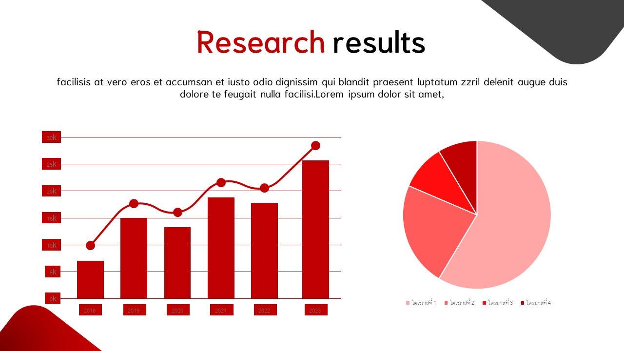 Professional Research Presentation Template - Editable Slides for ...