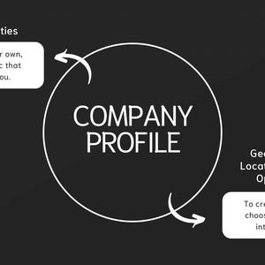May include: A white circle with the text "COMPANY PROFILE" inside. Two white arrows point in opposite directions around the circle. The text "Key Activities" is at the top of the image. Two white boxes with text are on either side of the circle. The text in the boxes says "To create your own, choose a topic that interests you."