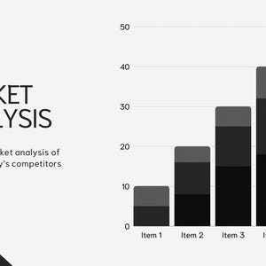 May include: A black and white bar chart showing market analysis data for five items. The chart shows a gradual increase in market share from Item 1 to Item 5. The chart is labeled "MARKET ANALYSIS" and "Show the market analysis of your company's competitors".