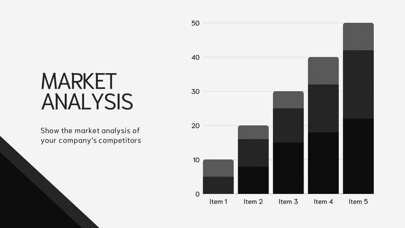 May include: A black and white bar chart showing market analysis data for five items. The chart shows a gradual increase in market share from Item 1 to Item 5. The chart is labeled "MARKET ANALYSIS" and "Show the market analysis of your company's competitors".