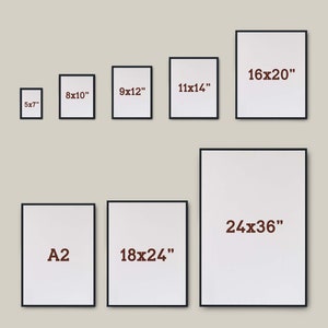 May include: A guide to different frame sizes, with examples of each size. The sizes are listed in inches, including 5x7, 8x10, 9x12, 11x14, 16x20, 18x24, 24x36, and A2.