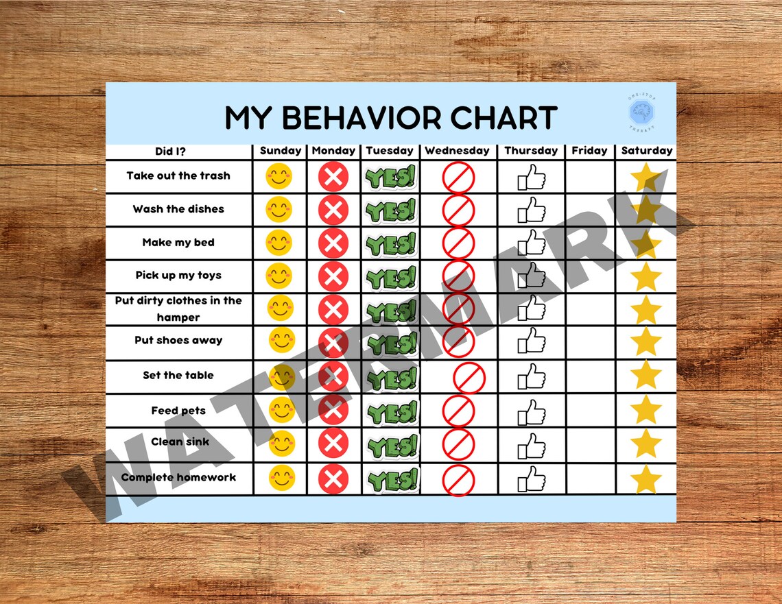 Behavior Chart and Rewards Packet for Children Printable Worksheet ...