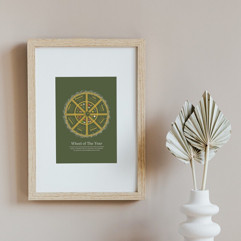 wheel-of-the-year-pagan-wheel-of-the-year-calendar-pagan-etsy