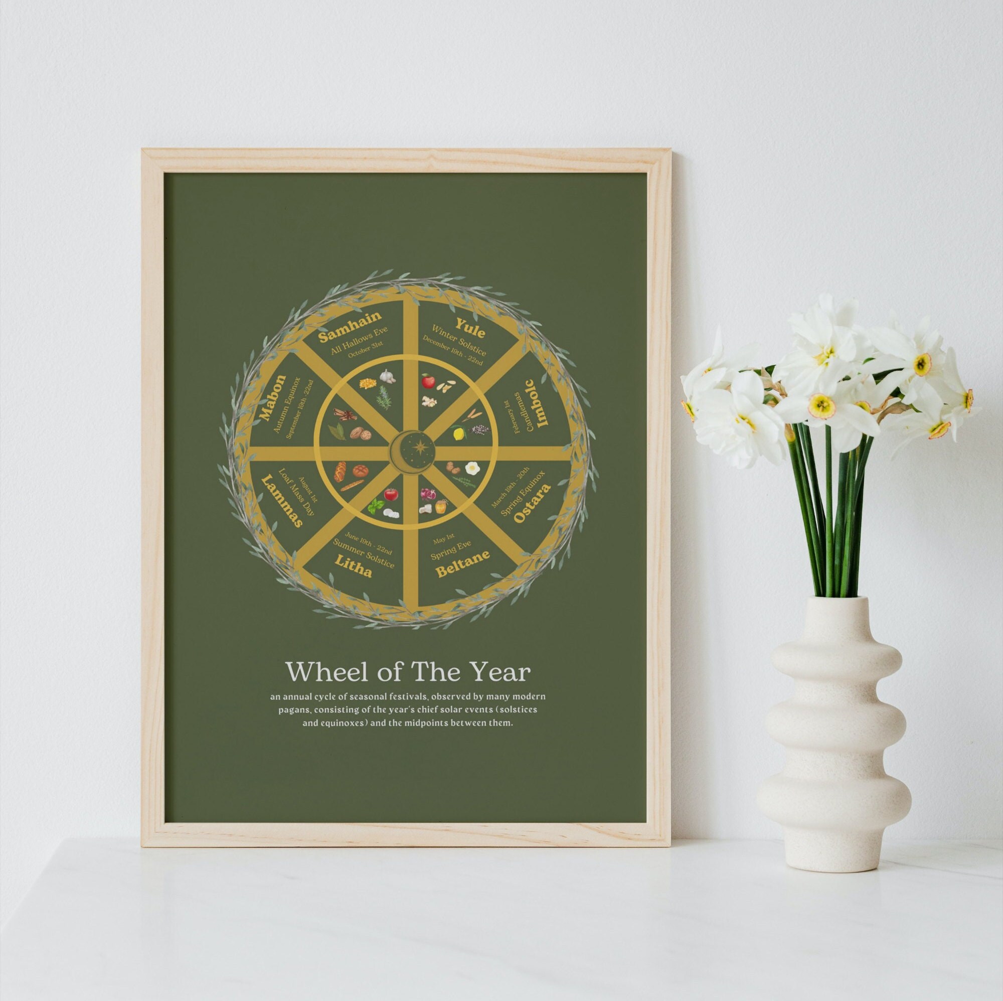 Wheel of the Year Pagan Wheel of the Year Calendar Pagan Calendar