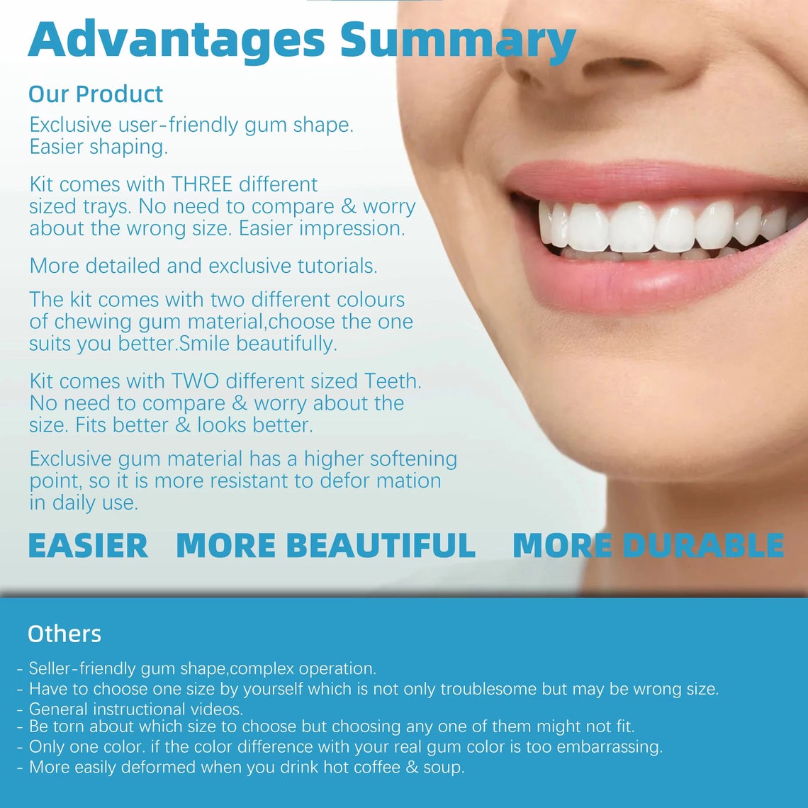 DIY 3set Denture Kit With Impression, A Solution for Making Own