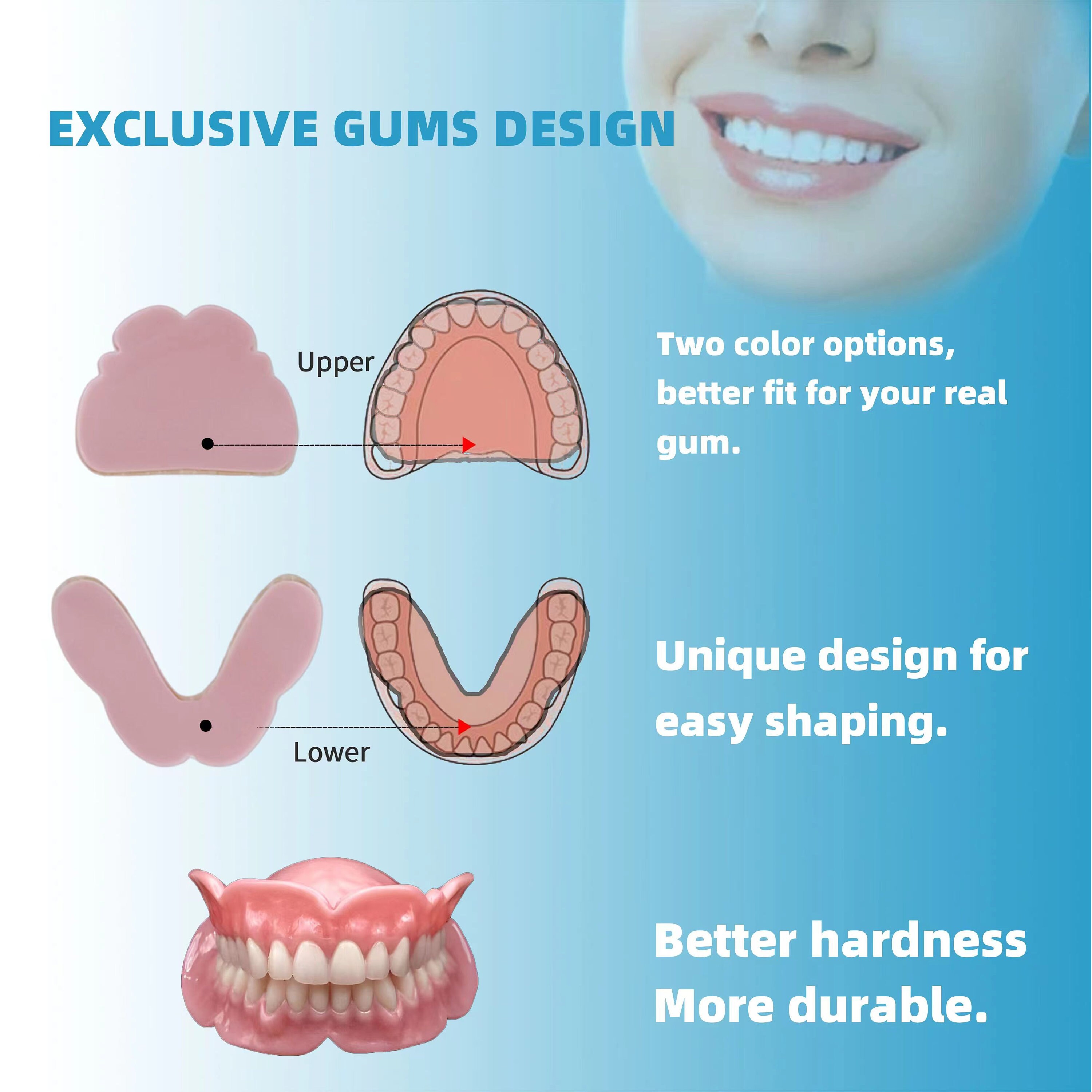 DIY 3-set Denture Kit With Impression, A Solution for Making Own
