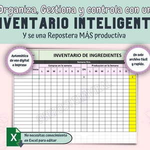 Automatic template for a Smart inventory