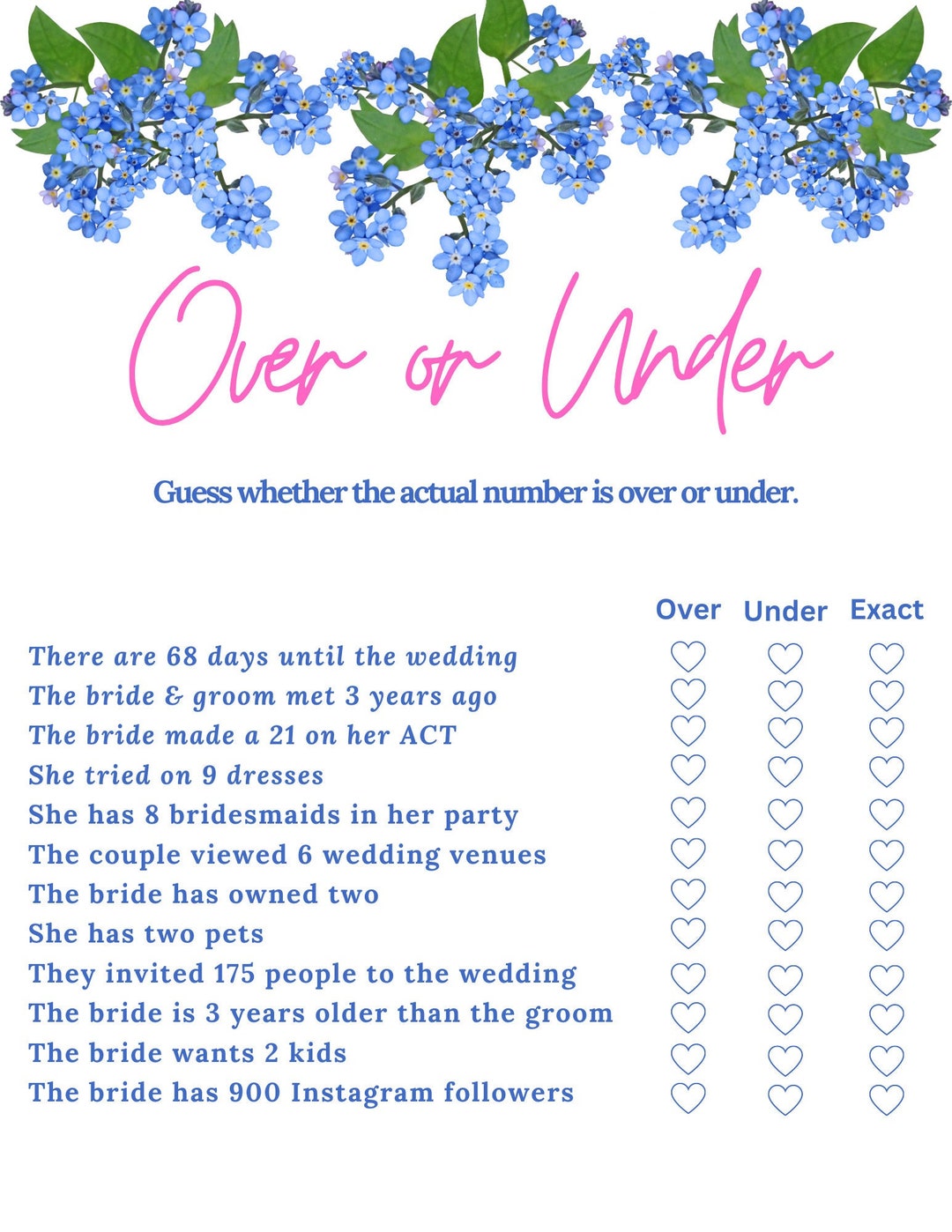 Over or Under Bridal Shower Game - Etsy