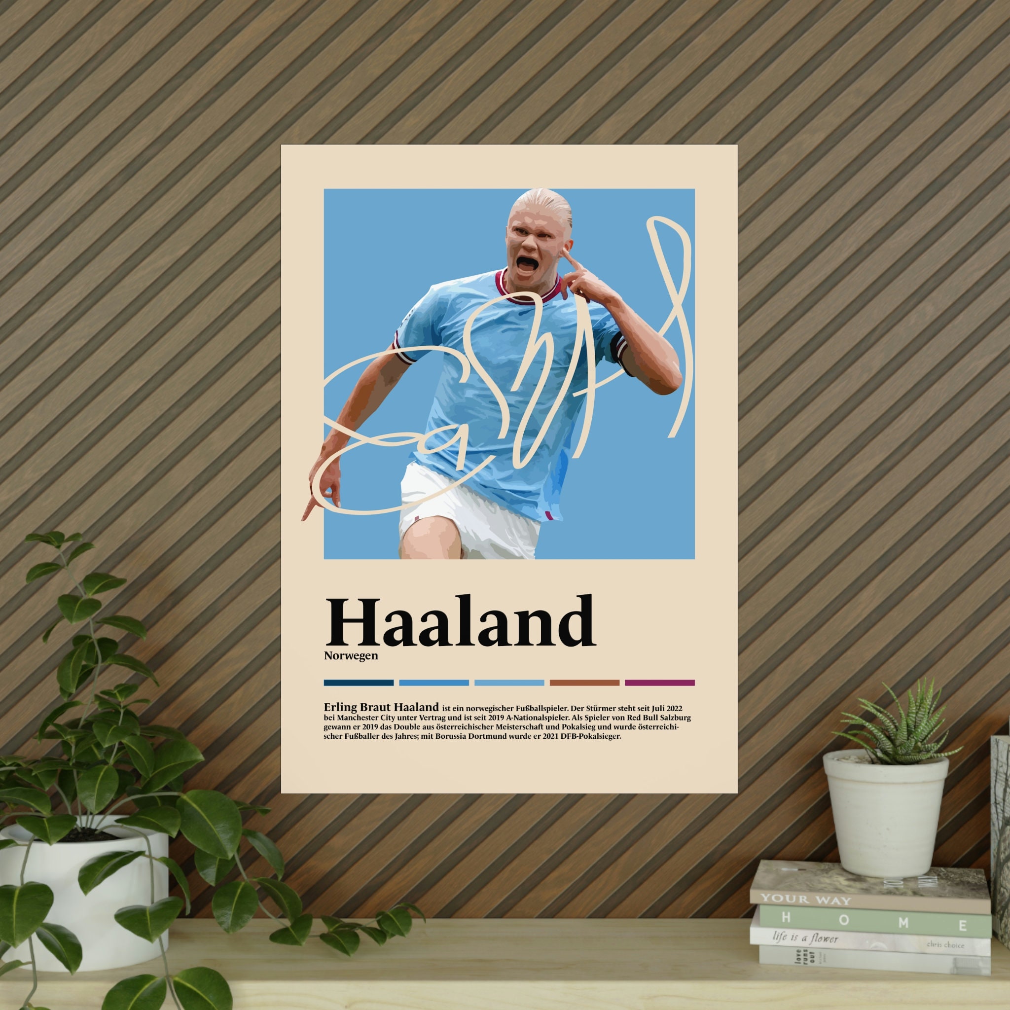 Erling Haaland Football Poster - Etsy