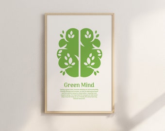 The Green Mind poster, Brain anatomy & psychology, Mental health poster, Therapy Office Decor, CBT, Counselor office decor