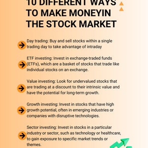 Unlock Your Financial Potential: Explore '10 Different Ways to Make Money in The Stock Market' eBook for Instant Digital Download Pdf 画像 3