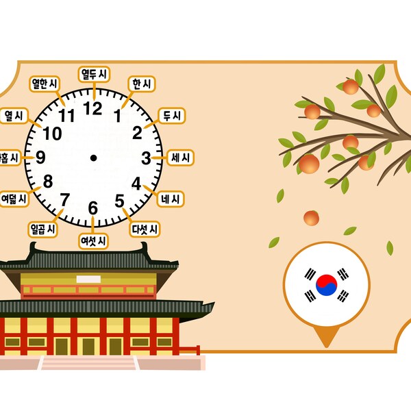 Korean Clock Etsy
