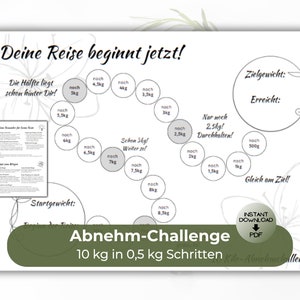 Puede incluir: Un gráfico de pérdida de peso imprimible en blanco y negro con un borde verde. El gráfico presenta un camino circular con hitos marcados en incrementos de 0,5 kg. El texto "Deine Reise beginnt jetzt!" está en la parte superior del gráfico. El texto "Abnehm-Challenge 10 kg in 0,5 kg Schritten" está en la parte inferior del gráfico.