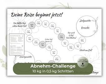 Challenge 10kg weight loss diary, lose weight, download PDF file, motivation to lose weight, reduce weight, change in diet, diet