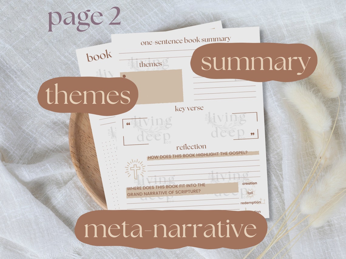 Bible Study Template Bible Study Journal Bible Study Guide Bible Study Bible Study Template Bible Study Journal Bible Study Guide Bible Study