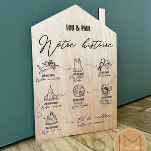Peut inclure: Panneau en bois en forme de maison avec texte et illustrations gravés. Le panneau présente les noms "LOU & PAUL" et l'expression "Notre histoire". Il comprend des dates et des dessins d'un couple, d'un chat, de clés, d'une église, d'un globe, d'une tétine et d'un gâteau.