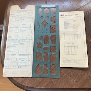 May include: A vintage IBM reference card for COBOL programming language, featuring a flowchart symbols guide and a stencil for drawing shapes. The card includes a table of special characters and their corresponding numeric values, as well as a table of arithmetic expressions and their corresponding symbols.