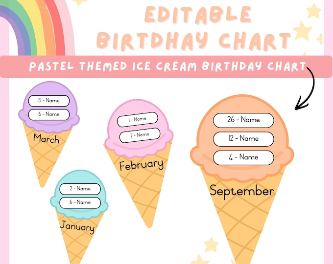 Pastel Classroom Editable Birthday Chart | Ice Cream Themed Bulletin ...