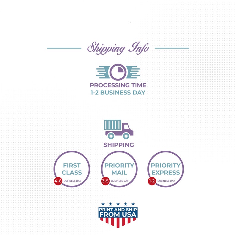 Puede incluir: Gr&aacute;fico con informaci&oacute;n de env&iacute;o. Texto: "Shipping Info", "Processing Time 1-2 Business Day", y opciones: First Class, Priority Mail y Priority Express. Tambi&eacute;n incluye el texto "Print and Ship From USA".