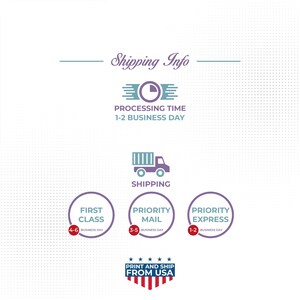 May include: Graphic with text "Shipping Info" and "Processing Time 1-2 Business Day." Includes icons for shipping and delivery options: First Class (4-6 business days), Priority Mail (3-5 business days), and Priority Express (1-2 business days). Text "Print and Ship From USA."