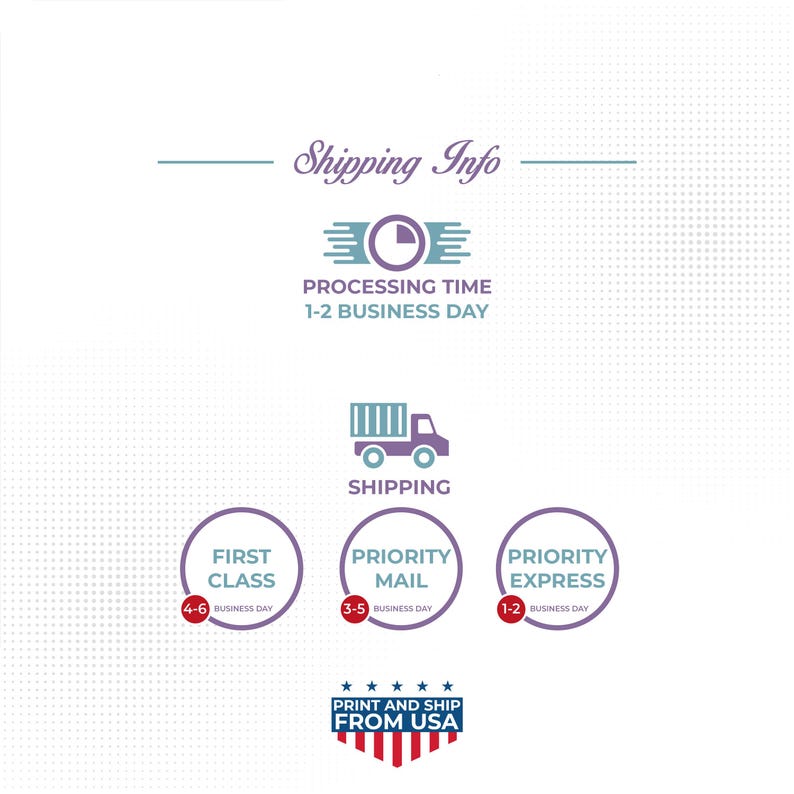 Puede incluir: Gr&aacute;fico con texto "Shipping Info" y "Processing Time 1-2 Business Day." Incluye iconos para opciones de env&iacute;o: First Class (4-6 d&iacute;as h&aacute;biles), Priority Mail (3-5 d&iacute;as h&aacute;biles) y Priority Express (1-2 d&iacute;as h&aacute;biles). Texto "Print and Ship From USA."