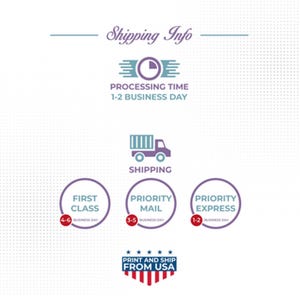 May include: Graphic with text "Shipping Info" and icons for processing time, shipping, and delivery options: First Class (4-6 business days), Priority Mail (3-5 business days), and Priority Express (1-2 business days). Includes "Print and Ship From USA" text.