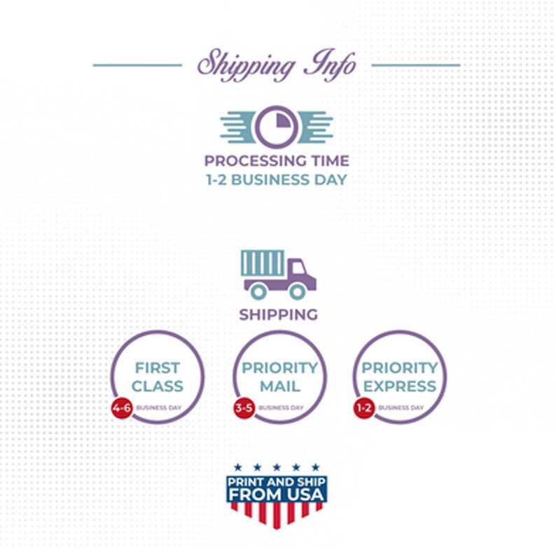 May include: Graphic with text "Shipping Info" and icons for processing time, shipping, and delivery options: First Class (4-6 business days), Priority Mail (3-5 business days), and Priority Express (1-2 business days). Includes "Print and Ship From USA" text.