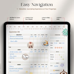 Digital food diary journal page displayed on iPad showing easy navigation layout with hyperlinked tabs for months, daily pages, and index. Includes detailed meal tracking sections for breakfast, lunch, dinner, and snacks, designed for Goodnotes and similar apps.