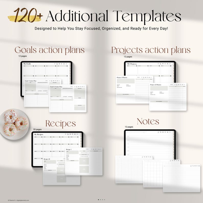 May include: Digital planner templates with the text "120+ Additional Templates." The image shows templates for goals, projects, recipes, and notes. Each template is displayed on a tablet and includes a variety of layouts and pages.