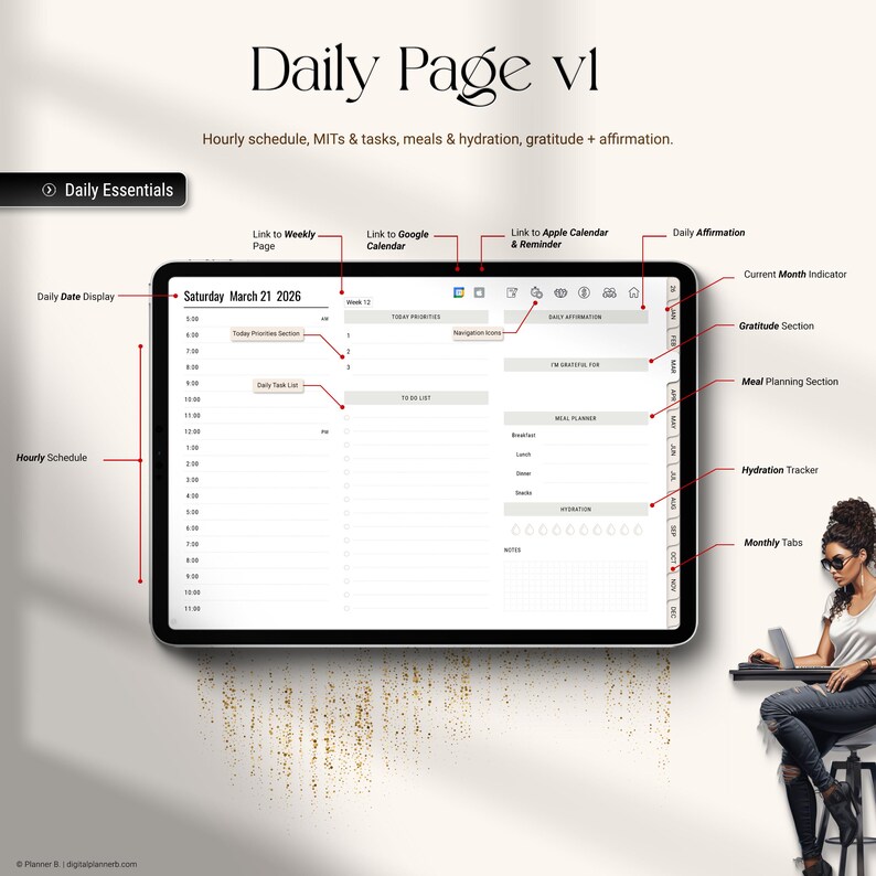 May include: Digital planner interface titled "Daily Page v1" with sections for hourly schedules, tasks, meals, and hydration. The interface includes a date display, weekly links, and a gratitude section. A woman is sitting next to the planner.