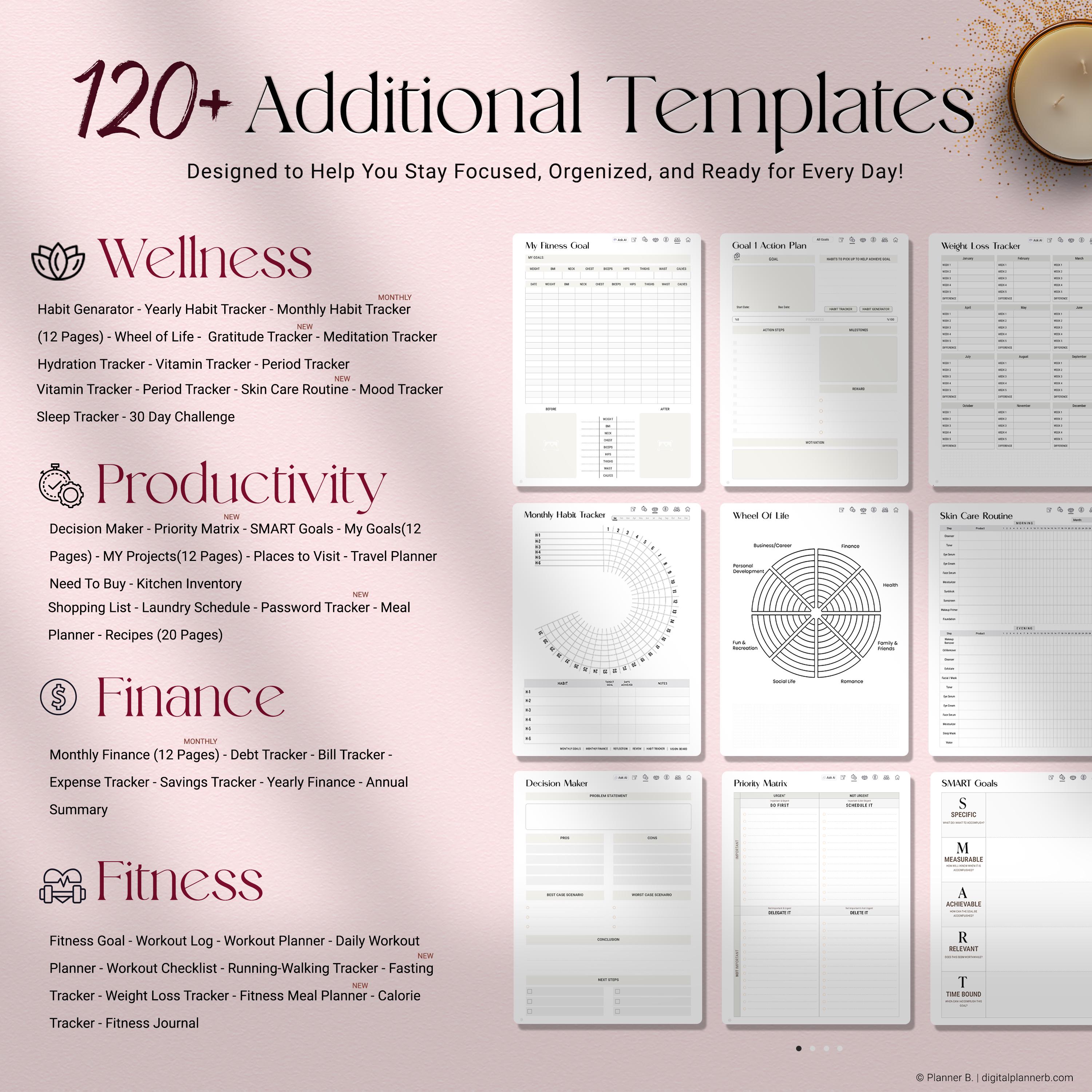 2025 AI Digital Planner: Goal, Wellness, Productivity (digital Download ...