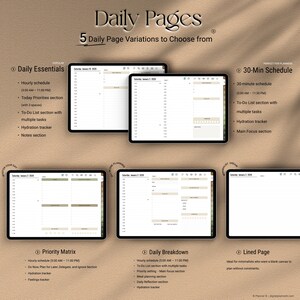5 daily page layouts in digital planner – hourly schedule, to-do list, hydration tracker, daily reflection, and lined page