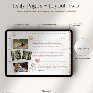 Pu&ograve; includere: Un layout di pianificatore digitale intitolato "Daily Pages - Layout Two" con suggerimenti di journaling per tre anni di riflessione. Il design include una visualizzazione della data, sezioni fotografiche e un selettore del giorno della settimana. Il testo include "June 15th".