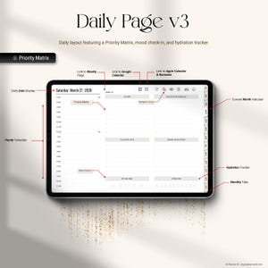 May include: A digital planner interface on a tablet, labeled "Daily Page v3." The screen displays a priority matrix, mood check-in, and hydration tracker. The date is Saturday, March 21, 2026. The layout includes links to calendars and a weekly page.