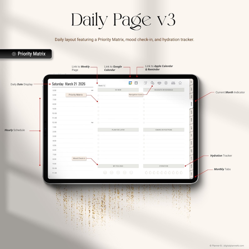 May include: A digital planner interface on a tablet, labeled "Daily Page v3." The screen displays a priority matrix, mood check-in, and hydration tracker. The date is Saturday, March 21, 2026. The layout includes links to calendars and a weekly page.