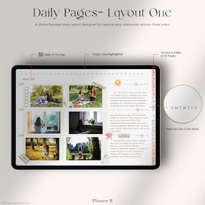Pu&ograve; includere: Un layout di pianificatore digitale intitolato "Daily Pages - Layout One" con un design incentrato sulle foto. Il layout include sezioni per date, foto e note, con una data evidenziata e un indice. Il pianificatore &egrave; progettato per catturare ricordi.