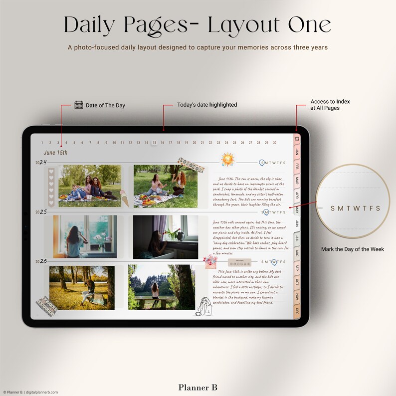 Pu&ograve; includere: Un layout di pianificatore digitale intitolato "Daily Pages - Layout One" con un design incentrato sulle foto. Il layout include sezioni per date, foto e note, con una data evidenziata e un indice. Il pianificatore &egrave; progettato per catturare ricordi.