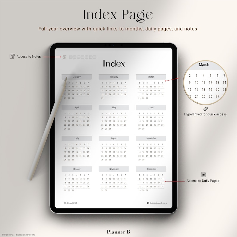May include: A digital planner index page displayed on a tablet, showing a full-year calendar overview. The screen displays months from January to December, with links to daily pages and notes. A white stylus is on the screen. Text includes "Index Page" and "Planner B".